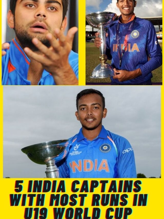 5 India Captains With Most Runs in U19 World Cup