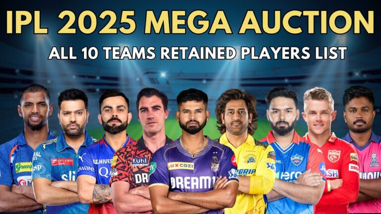 IPL 2025 Mega Auction : Date, All team , Retention Players , Released players list