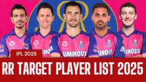 Rajasthan Royals Target Player list in 2025 ipl auction