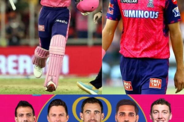 Rajasthan Royals 10 Target Players Iist in 2025