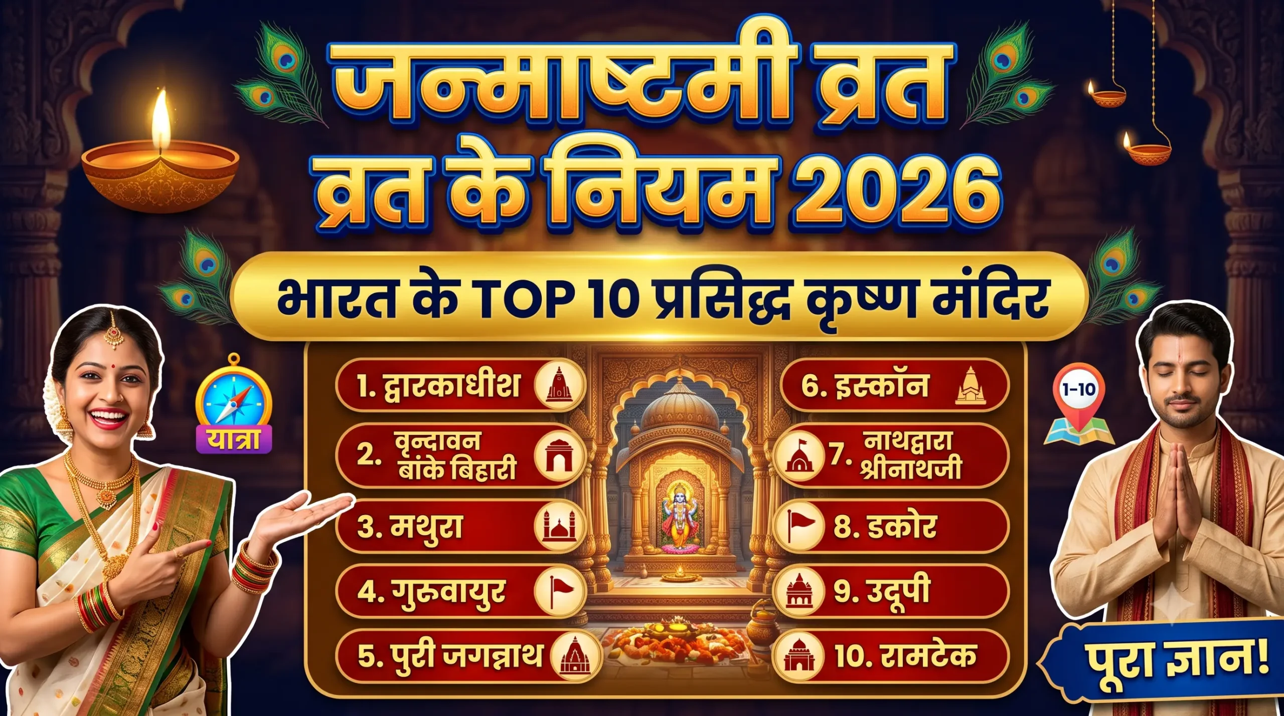 Top 10 Krishna Mandir in India