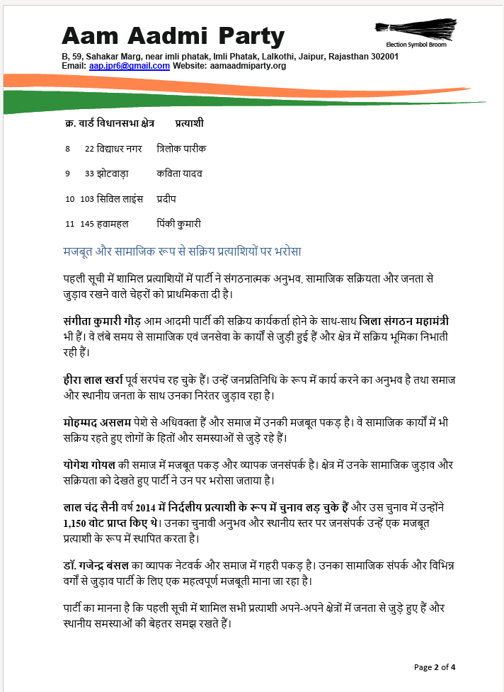 AAP ने जारी की पहली उम्मीदवार सूची